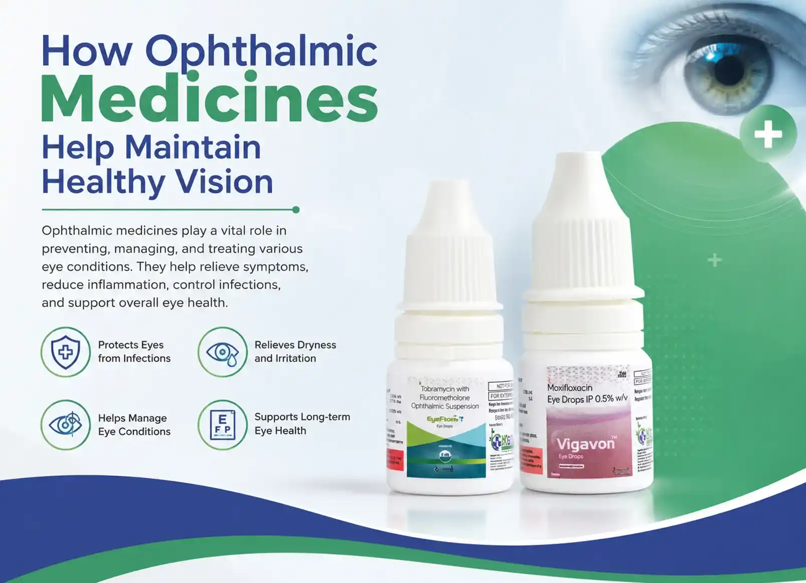 KGI Tech Pharmaeuticals pvt Ltd