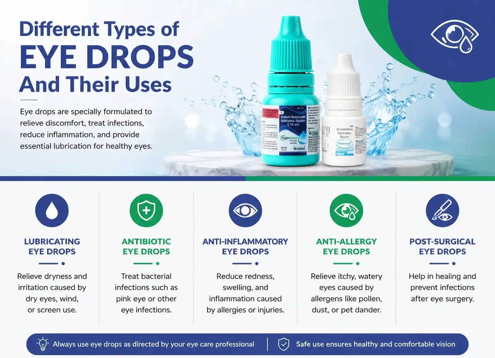 KGI Tech Pharmaeuticals pvt Ltd